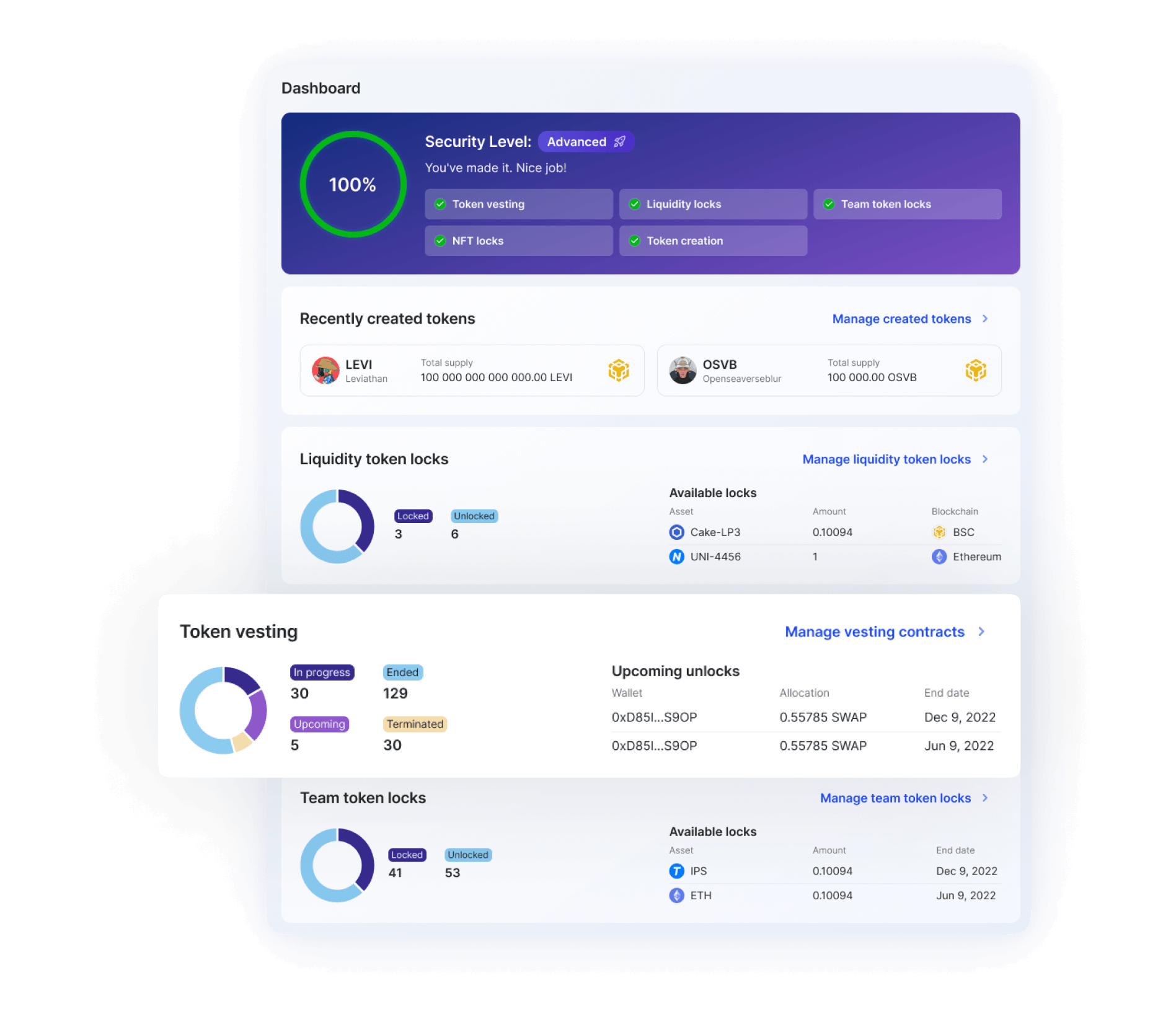 Token Management Dashboard Screenshot
